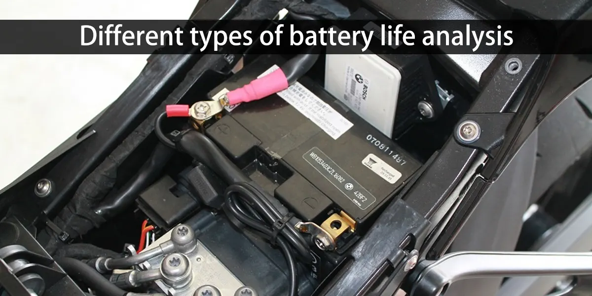 Analyse de la durée de vie de différents types de batteries